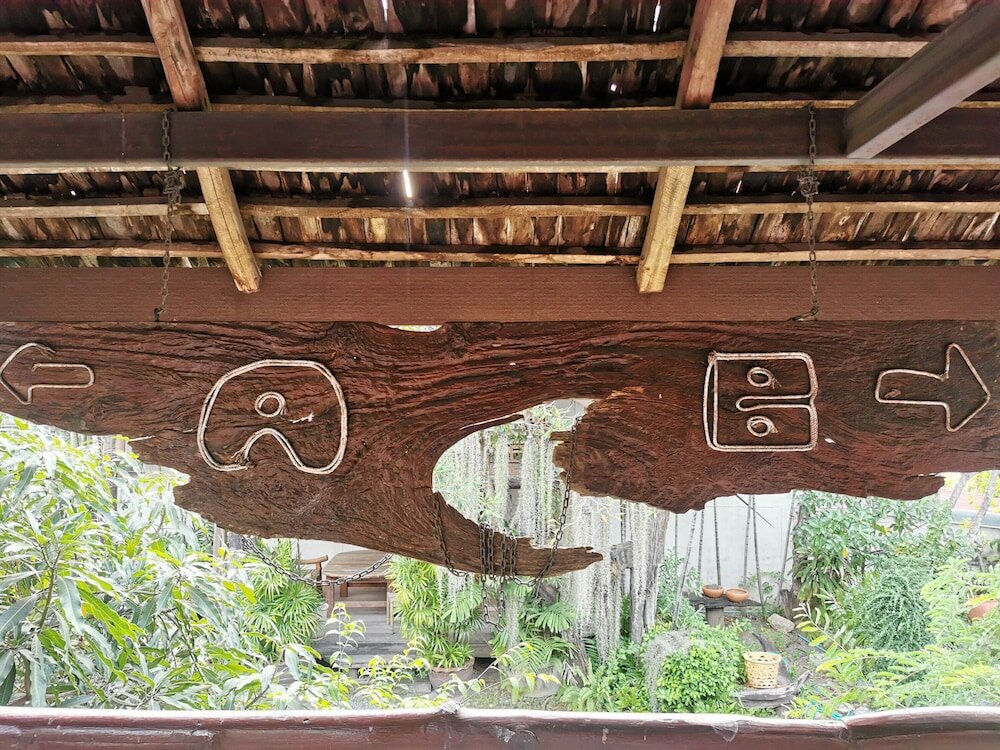 Фото Baan Lanna Resort