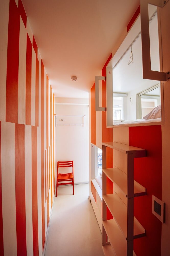 Фото Boutique Hostel Forum