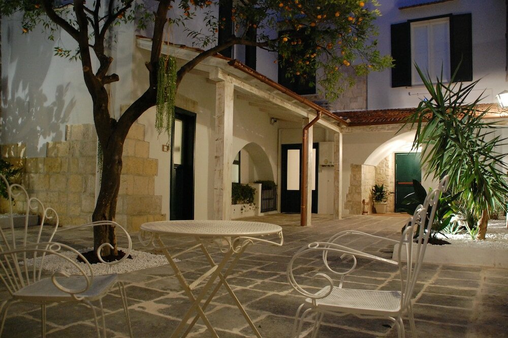 Фото Palazzo Bianchi Domus Holidays