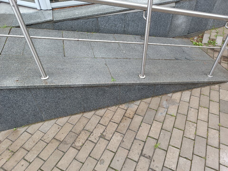 Фото Панорама