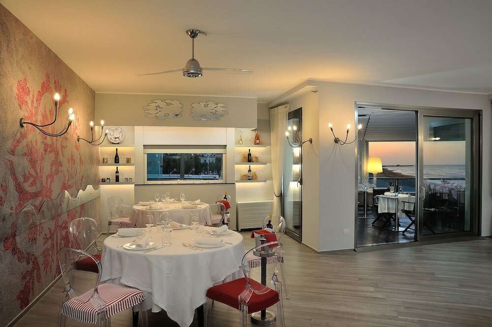 Фото Imperial Sport