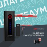 Respect Astana (Ermakov kóshesi, 7), security and alarm systems