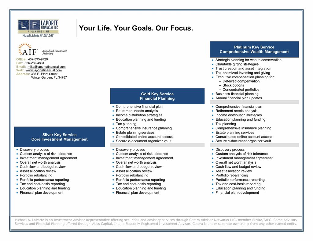 Capital Investment Group Inc