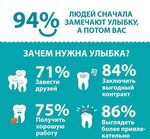 Nurdent (Bryantseva Street, 7к1), dental clinic