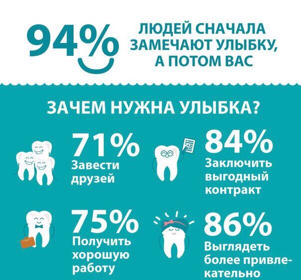 Нурдент