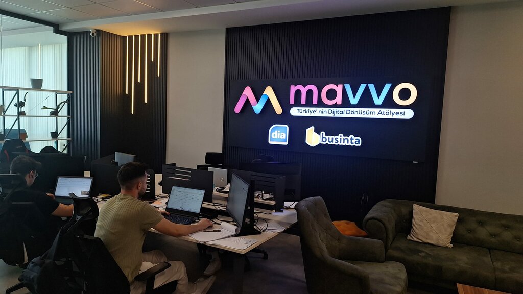 Software companies Businta Business Intelligence Solutions, Ankara, photo