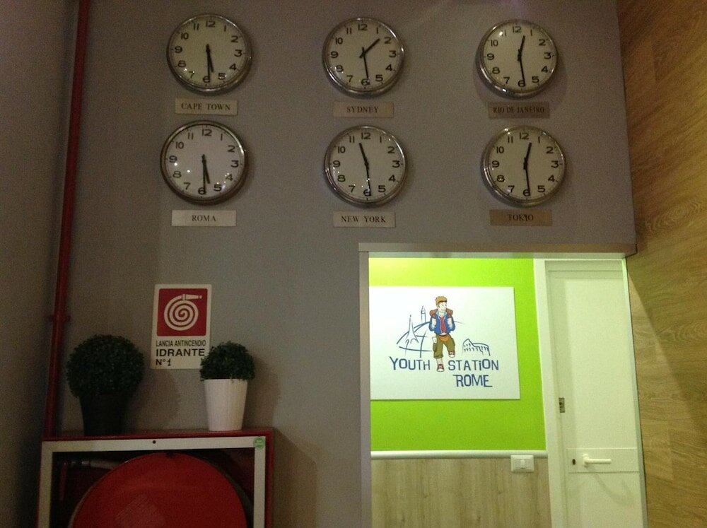 Фото Youth Station Hostel