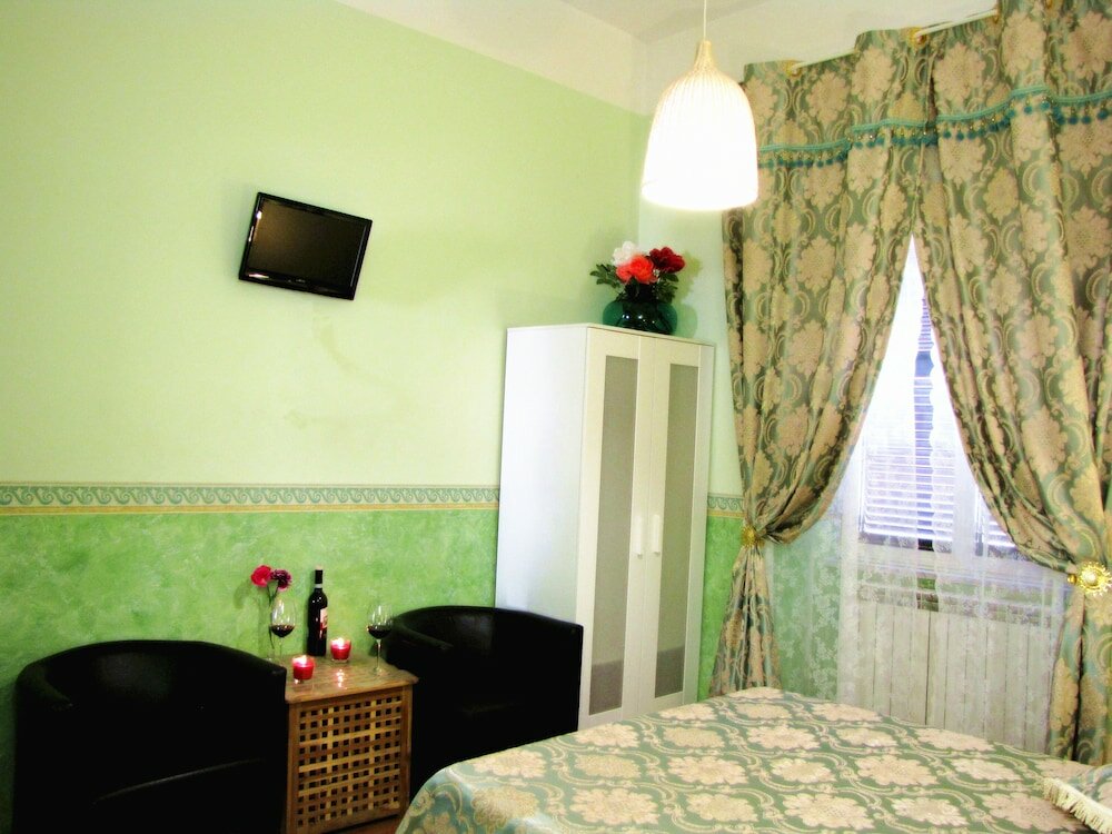 Фото Holiday Sunny Roma B&b