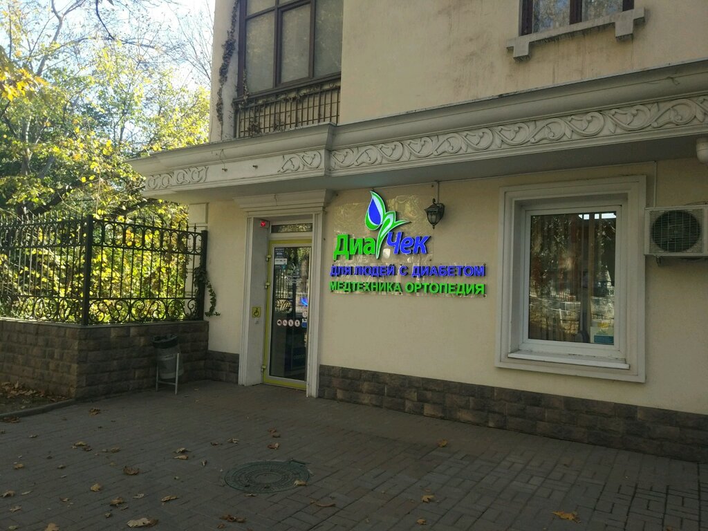 Киевская 41 симферополь карта