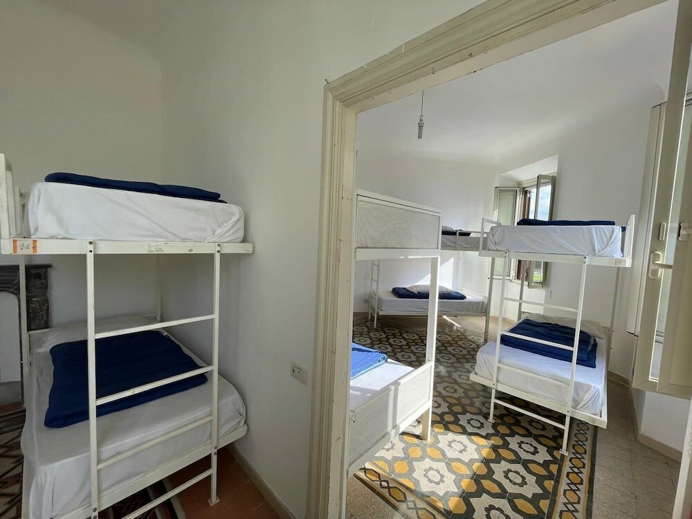 Фото Rome Experience Hostel