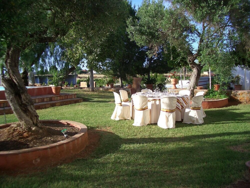 Фото Hacienda Los Jinetes