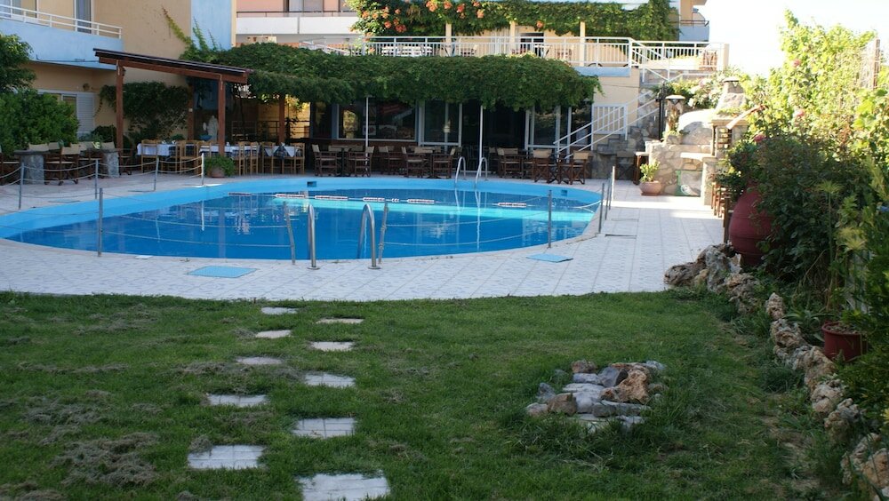 Фото Roxani Hotel