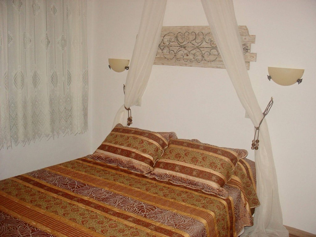 Фото Evdokia Boutique Hotel