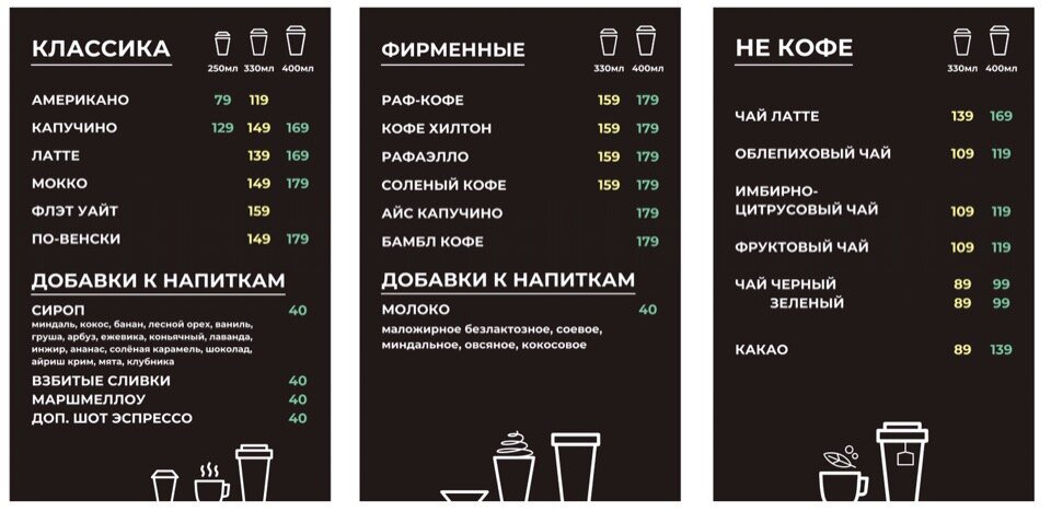Меню кофейни пример фото Меню кофейни пример фото