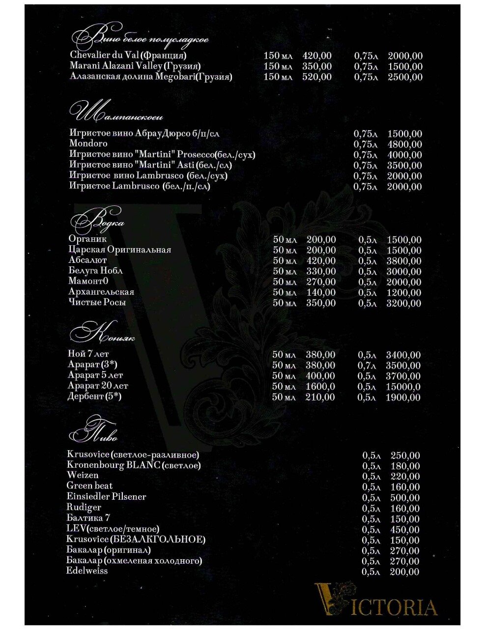 Фото Виктория