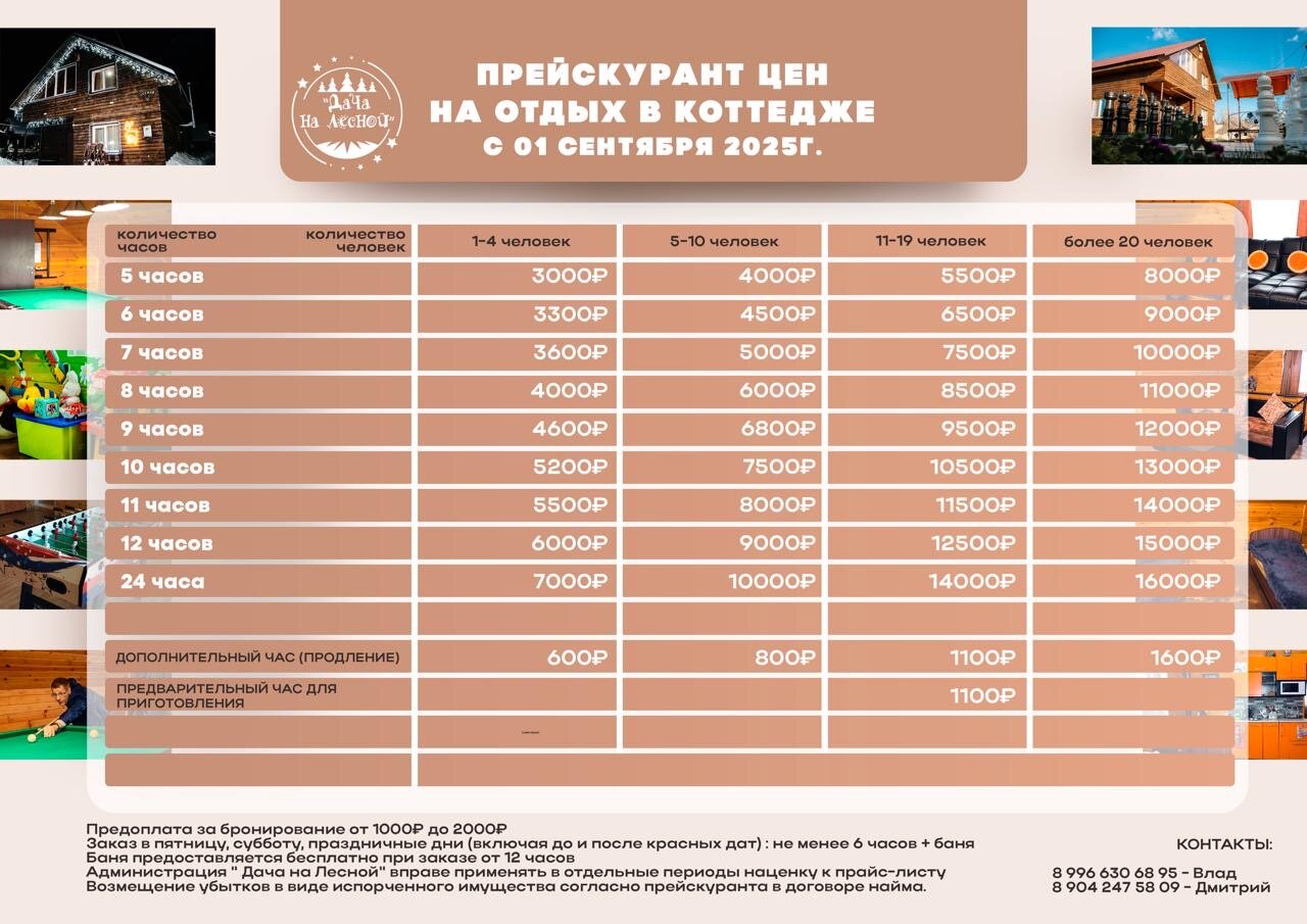 Фото Дача на лесной