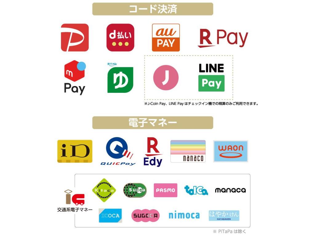 Фото Apa Hotel Beppu Ekimae