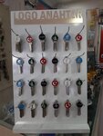 Izmit Locksmith (Kocaeli, Izmit District, Yenidogan Neighborhood, Derince Avenue, 1/1), locks installation, repair, opening