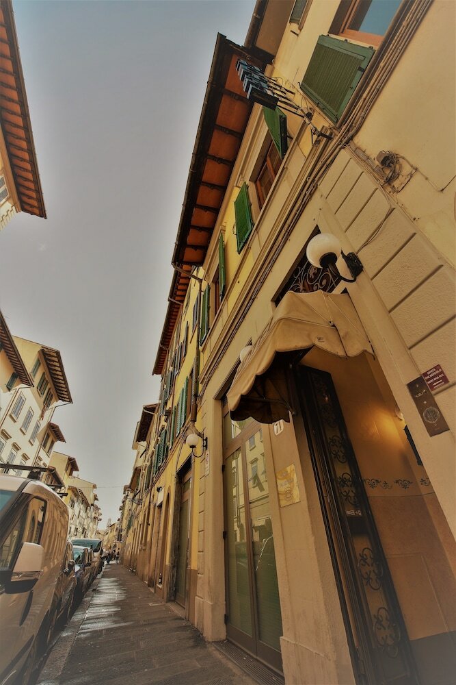 Фото Hotel Palazzuolo