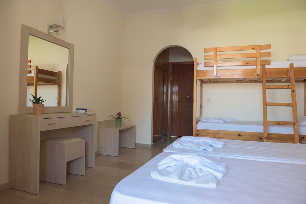 Фото Alkyon Beach Hotel