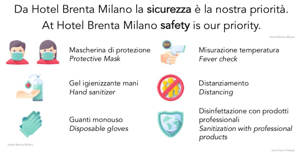 Фото Hotel Brenta Milano