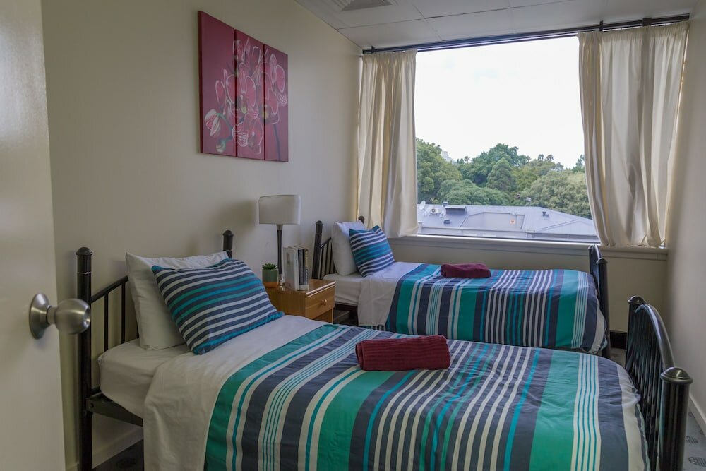 Фото Choice Backpackers