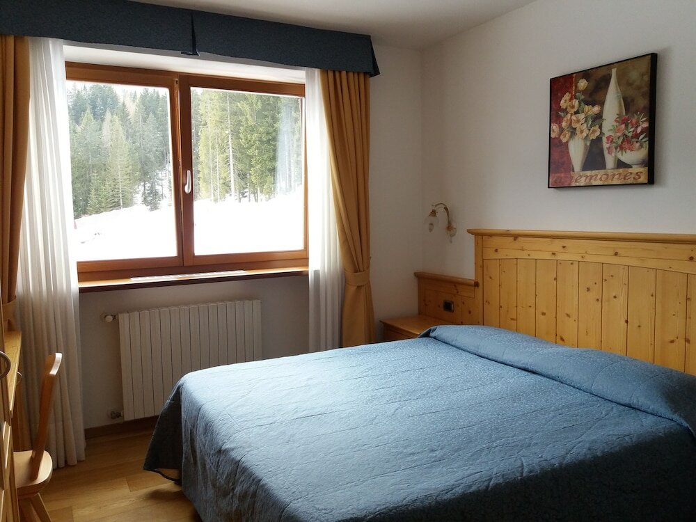 Фото Residence Panorama