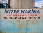 İkizer Makina Sanayi (Ankara Province, Yenimahalle, Ostim OSB Neighborhood, 1200th Avenue, 98), equipos y maquinaria de construcción
