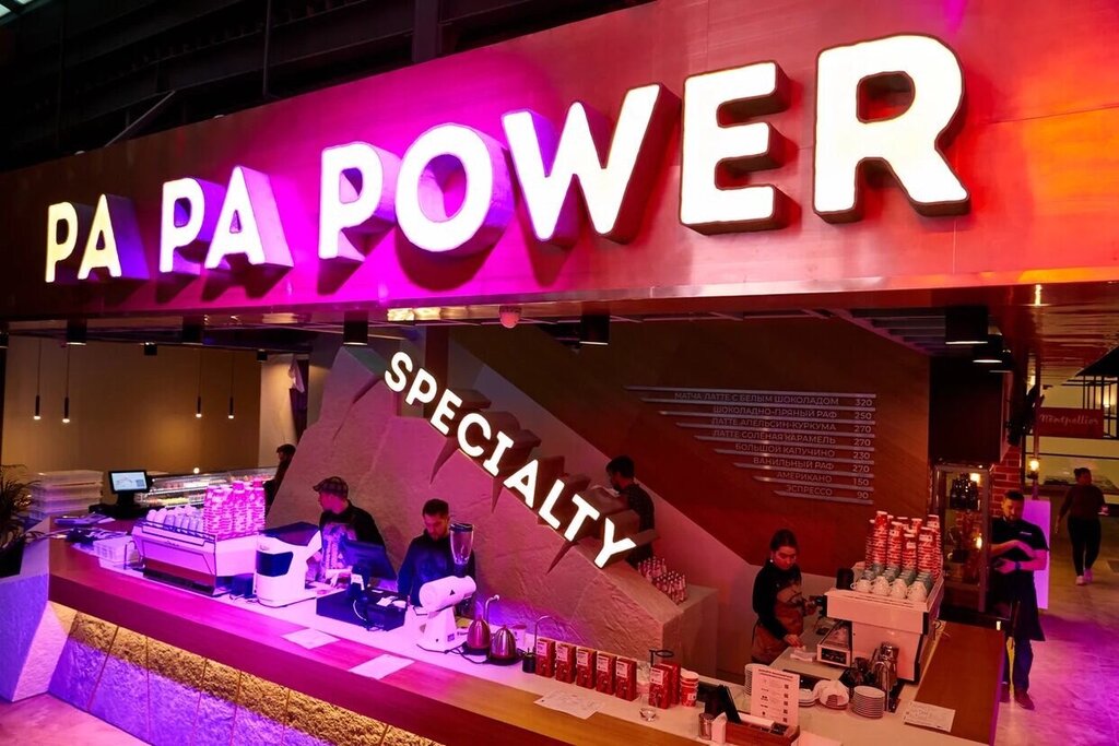 Eat market галерея карта