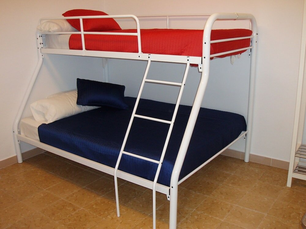 Фото Estrella de Mar Youth Hostel