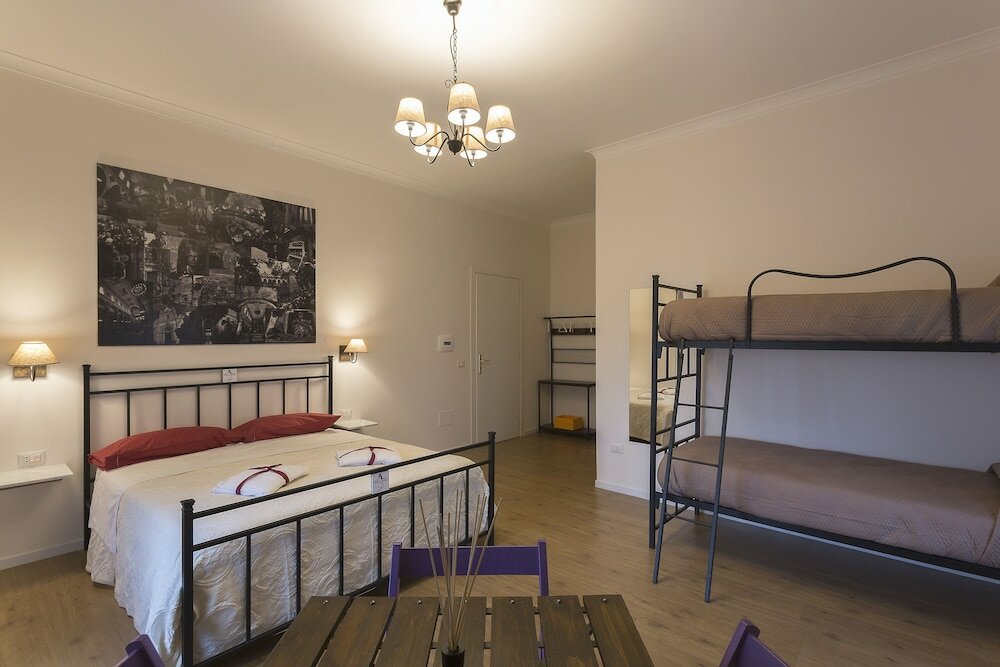 Фото Отель NeapolitanTrips