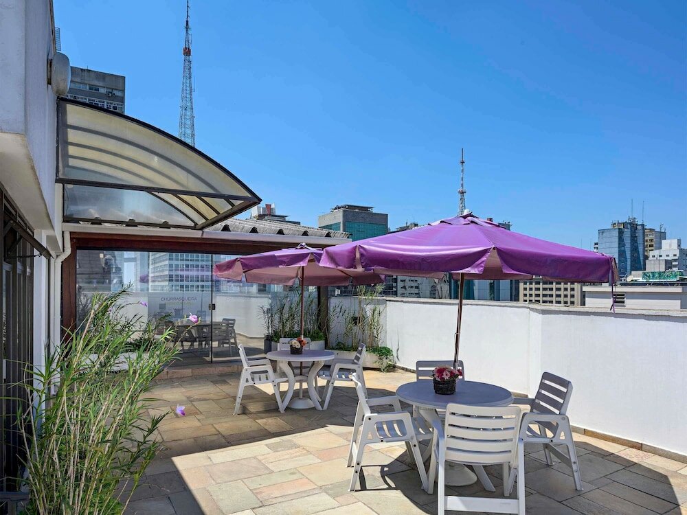 Фото Mercure Sao Paulo Alamedas