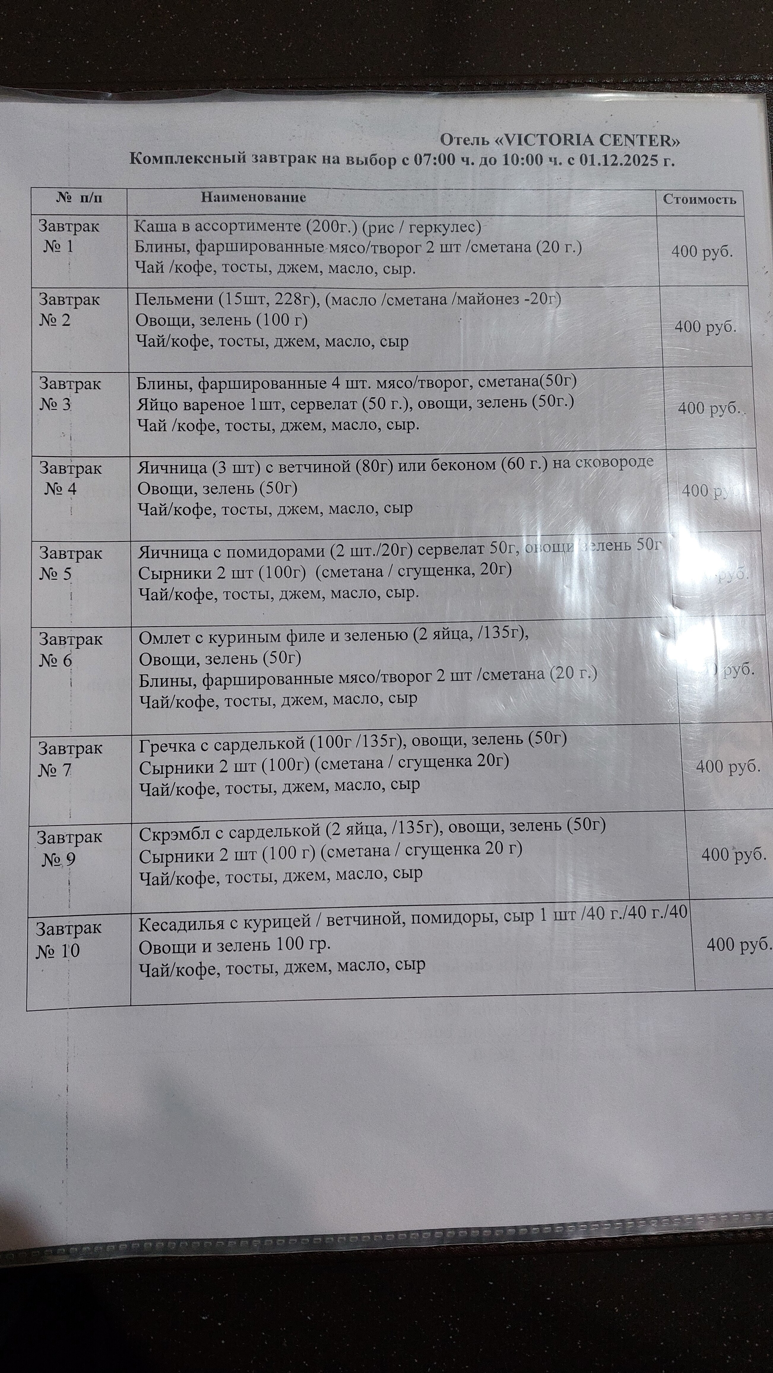 Фото Victoria Center