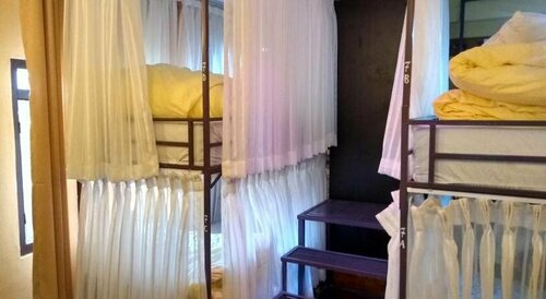 Гостиница Kiwi Backpackers Hostel Pokhara в Гандаки