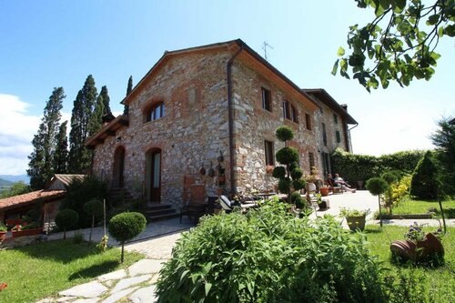 B&b La Concordia