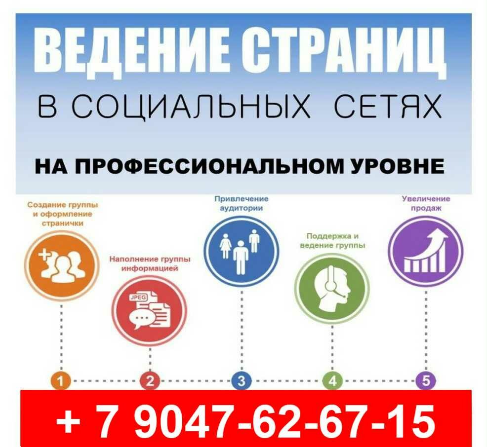 DIGITAL-МАРКЕТИНГ ДЛЯ ЦВЕТОЧНОГО БИЗНЕСА M-FLOWERS.COM Дзен