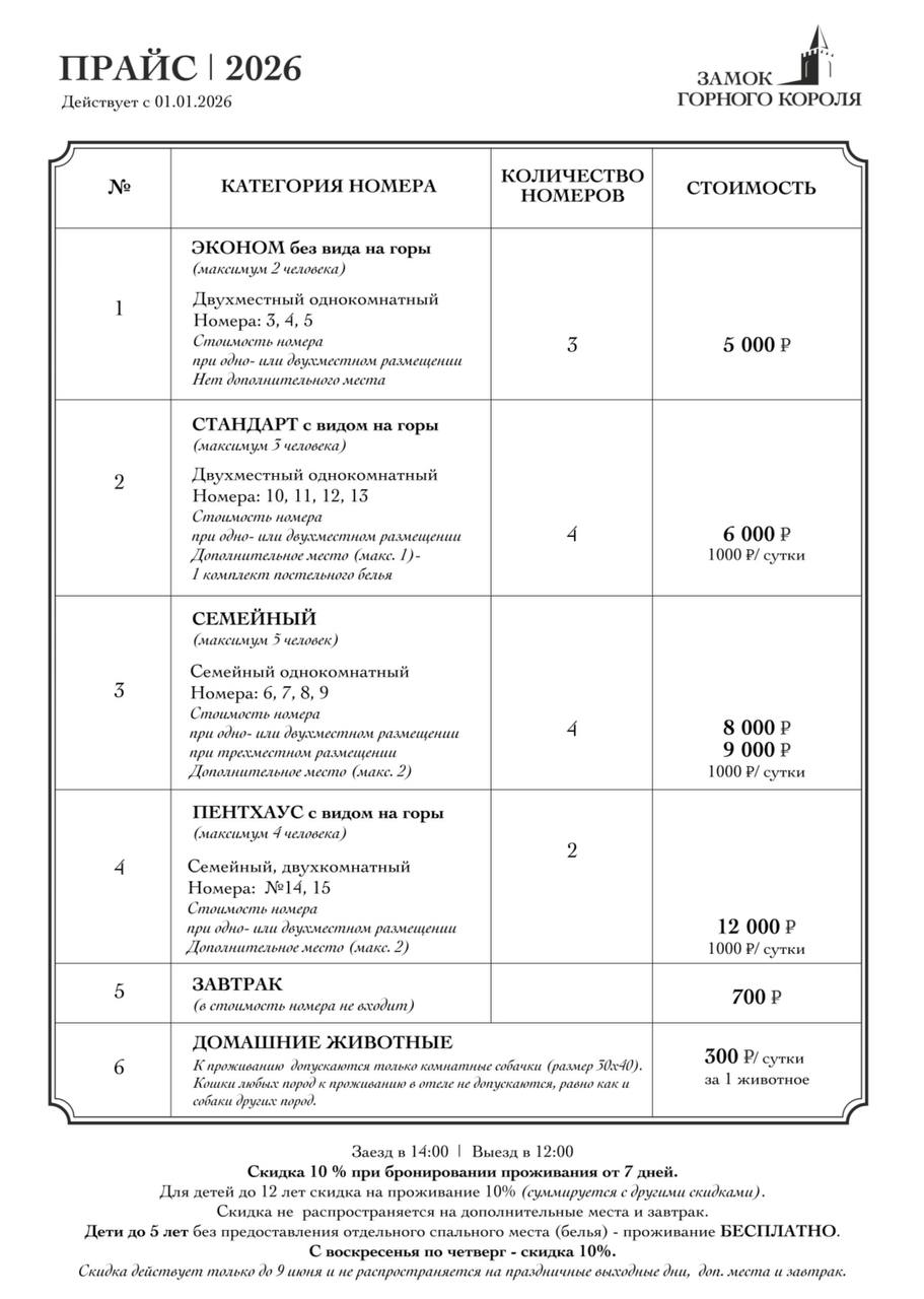 Фото Замок горного короля