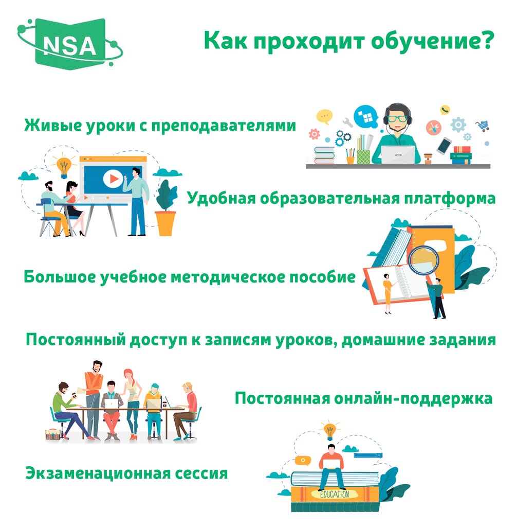 Further education Nutrition Science Academy, Kazan, photo