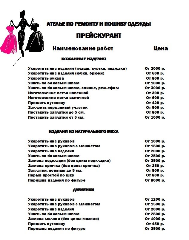 Доклад: Организация работы ателье по ремонту одежды, пошиву штор и нижнего белья