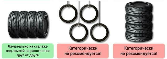 Список источников
