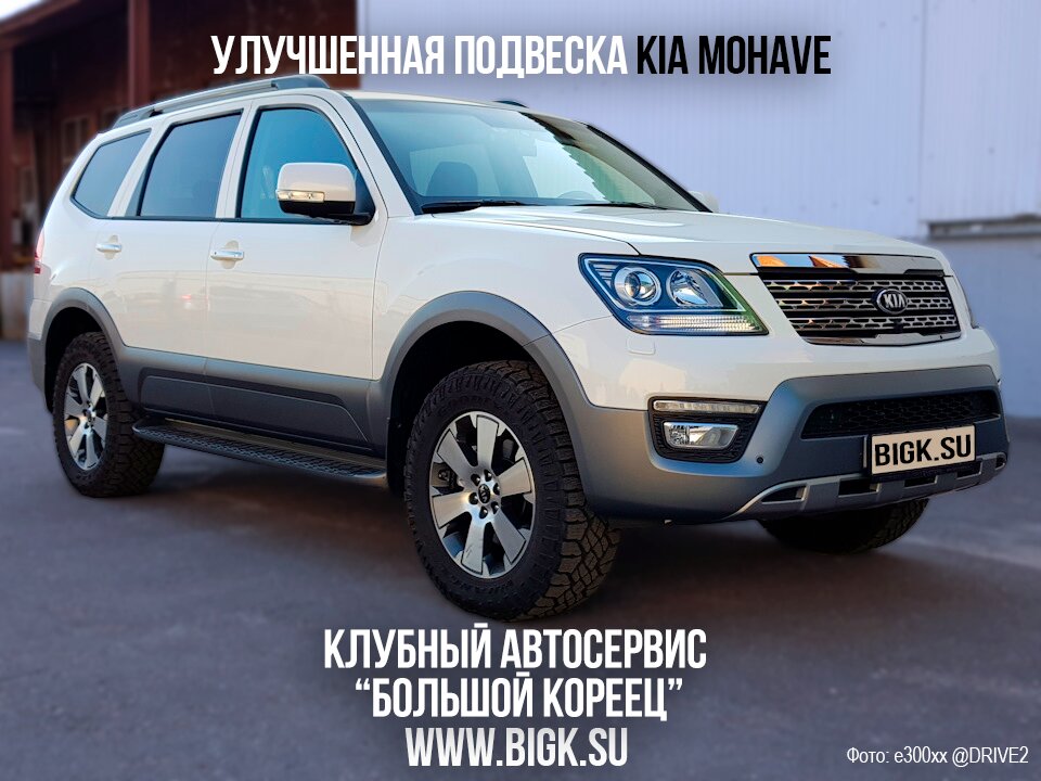 Бмв сервис рябиновая