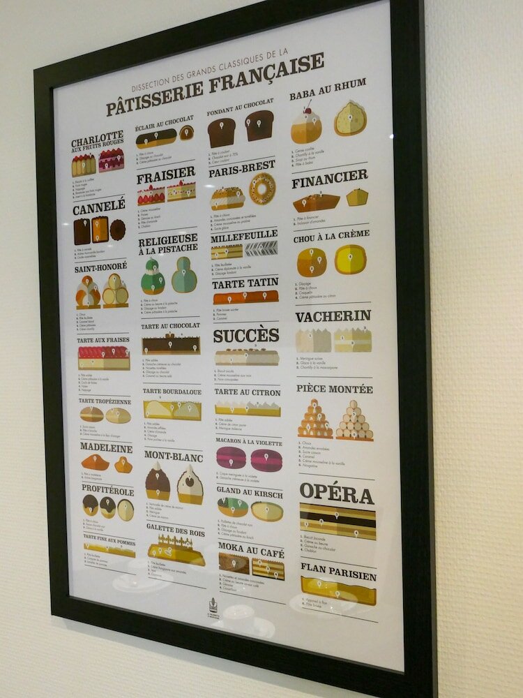 Фото Hôtel de France Quartier Latin