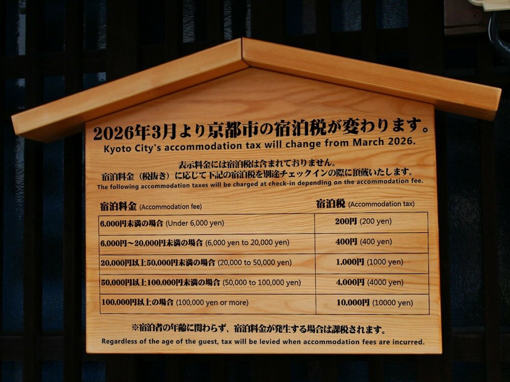 Фото Rinn Kiyomizu Gion