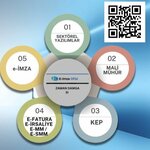 E-imza (Tekirdag, Corlu District, Salih Omurtak Avenue), reference service