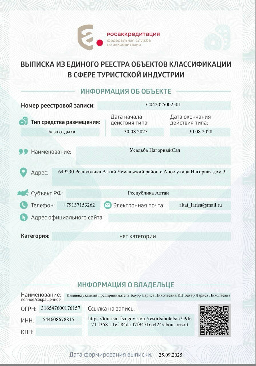 Фото Усадьба НагорныйСад