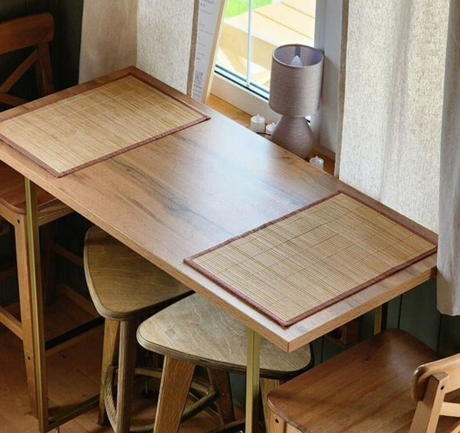 Фото Деревня на Ревуне