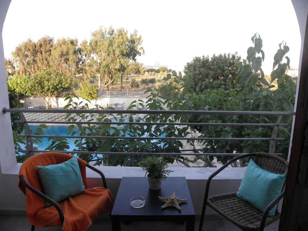 Фото Areti Hotel