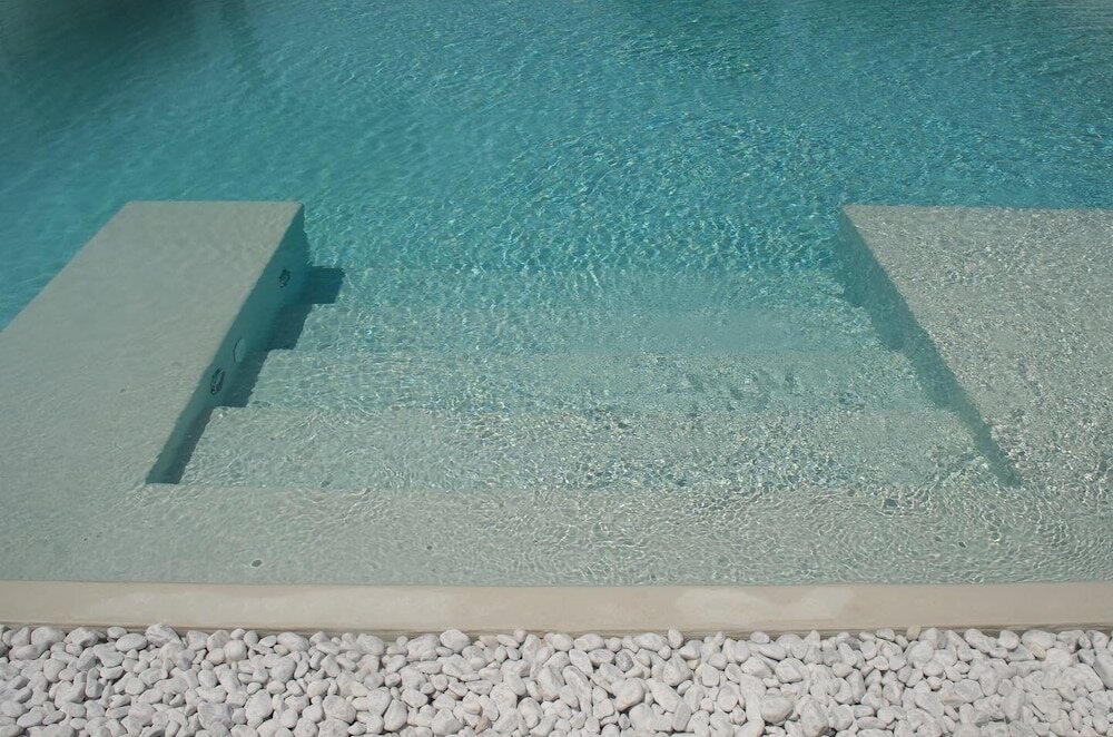 Фото Sopramare Resort