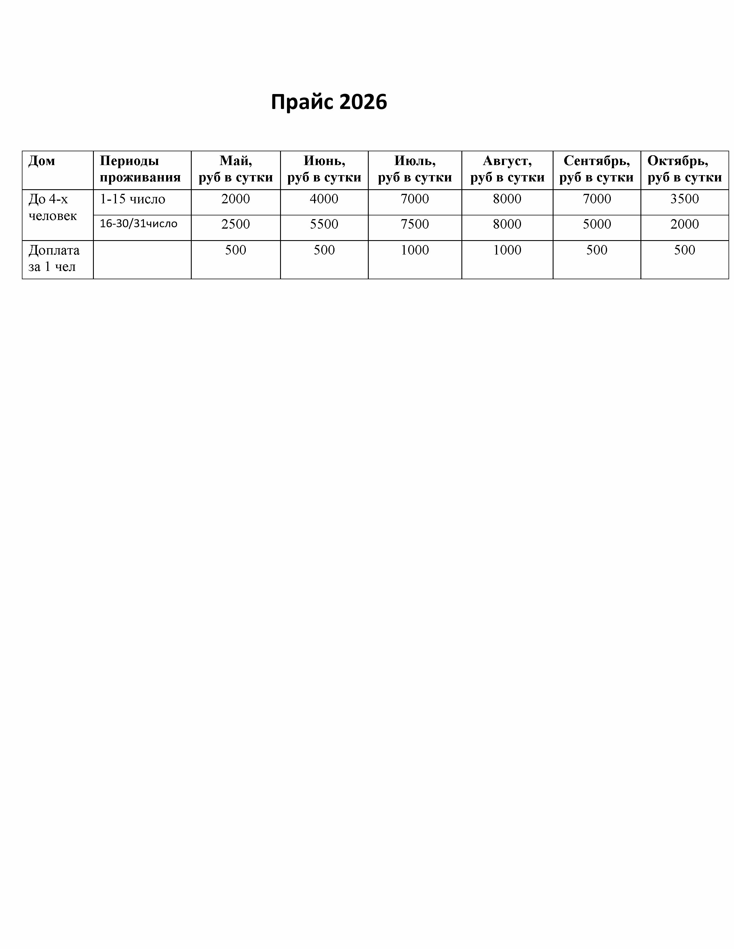 Фото База отдыха Асса