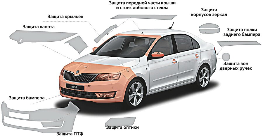 AutoVinil72, window films, Tyumen, Solnechniy Drive, 8 - Yandex Maps